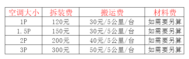 石拐空调移机及费用电话在哪里找